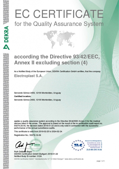 Certificado CE MARK 0124